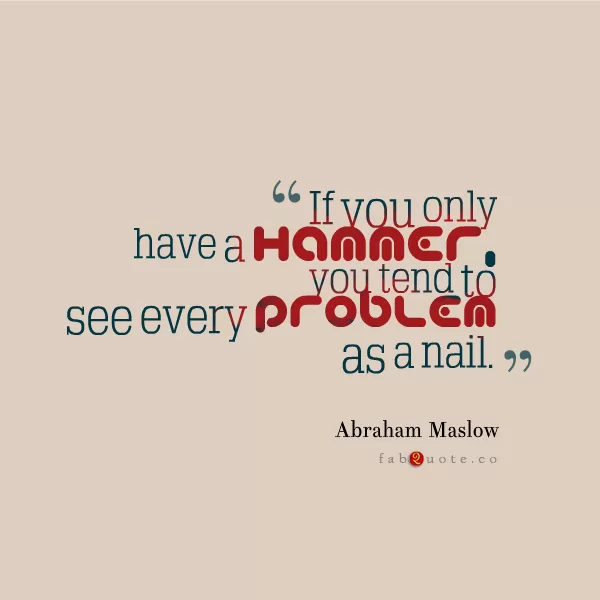 Abraham Maslow "Problems"