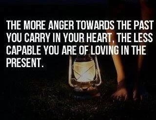 Anger in your heart