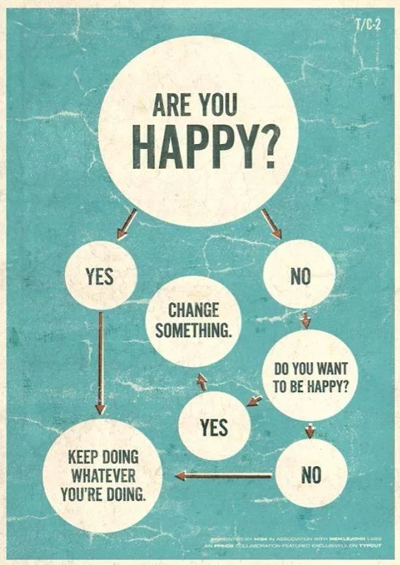 "Are you happy?"