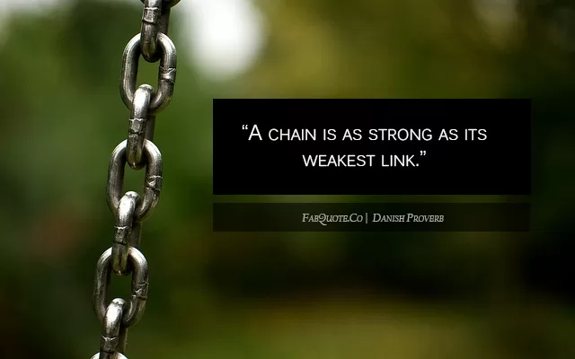 Danish Proverb - Strength