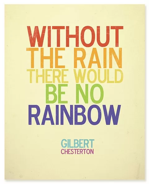 Gilbert Chesterton - "Without the rain"