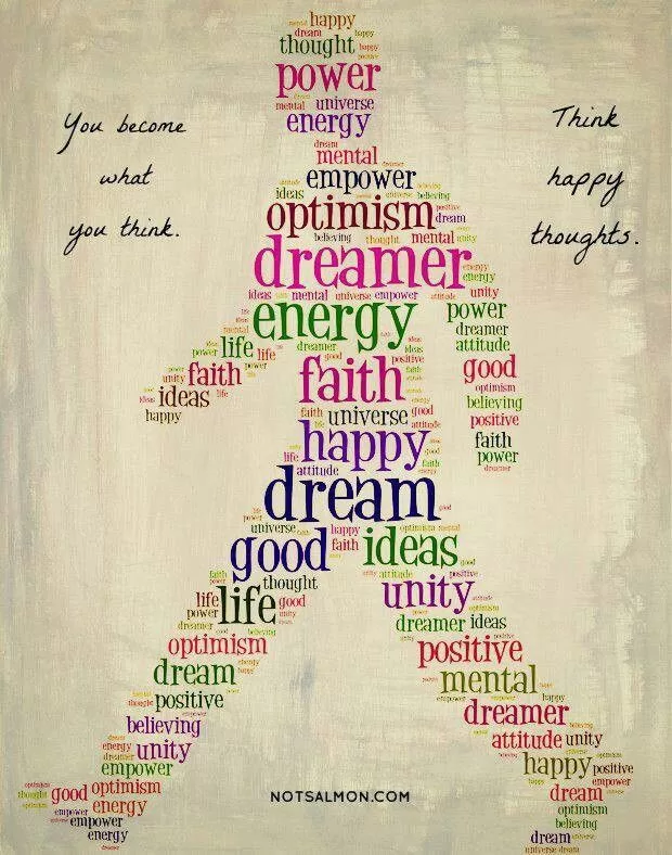 "You become what you think"